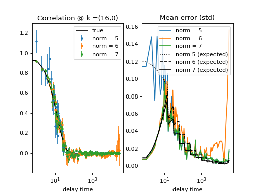 _images/cross_correlate_error_01.png