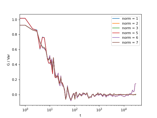 _images/cross_correlate_multi_subtracted.png