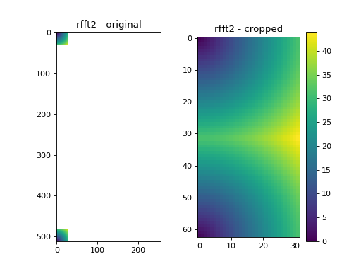 _images/plot_kmap.png