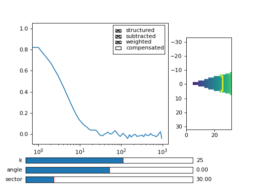 _images/auto_correlate_multi.png