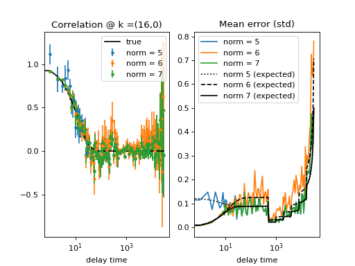 _images/cross_correlate_error_00.png