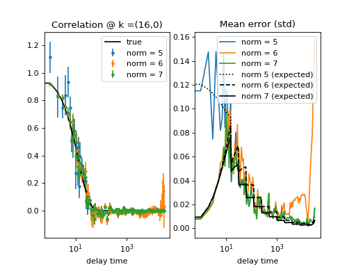 _images/cross_correlate_error_01.png