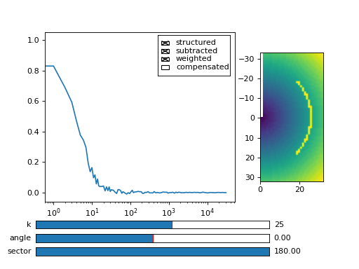_images/cross_correlate_multi_masked.png