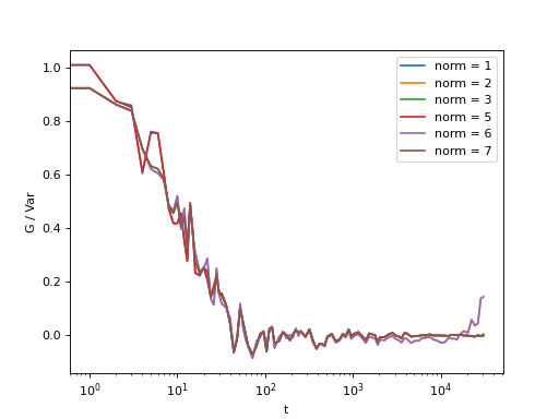 _images/cross_correlate_multi_subtracted.png