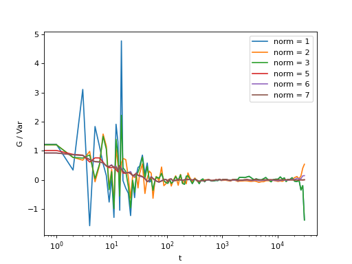 _images/plot_cross_correlate_multi_norm.png